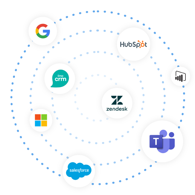 ALLOcloud - Unified Communications